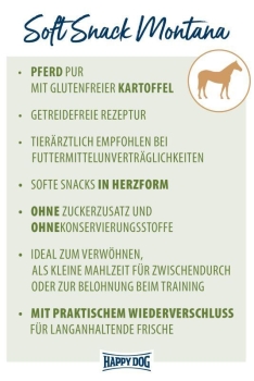Preview: 60689_Soft_Snack-Montana_Pferd_Zwärgehüsli-Shop.jpg
