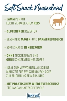 Preview: 60690_Soft_Snack-Neuseeland_Lamm_Zwärgehüsli-Shop.jpg