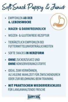 Preview: 61261_SoftSnack-Puppy-Junior-Lamm-Reis_Zwärgehüsli-Shop.jpg
