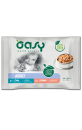 Oasy/Oasy_Chunks_Gravy_Lachs_Thunfisch_multipack_Zwärgehüsli-Shop.png